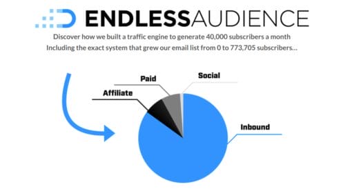 Ramit-Sethi-–-Endless-Audience