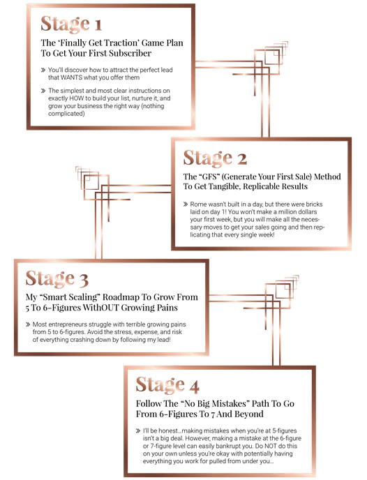 4 stages