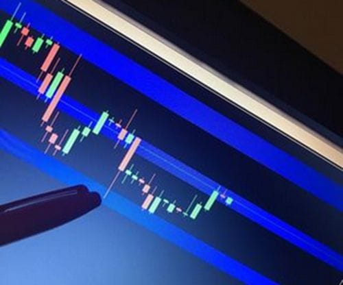 Relentless Trading Course Advanced Download Relentless Trading Course Advanced – Ryan Relentless