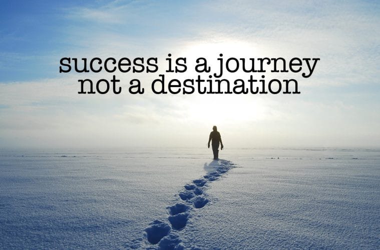 Art of Self Motivation