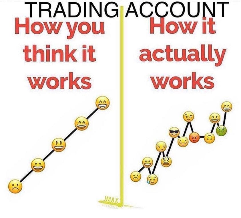 trading-account-reality