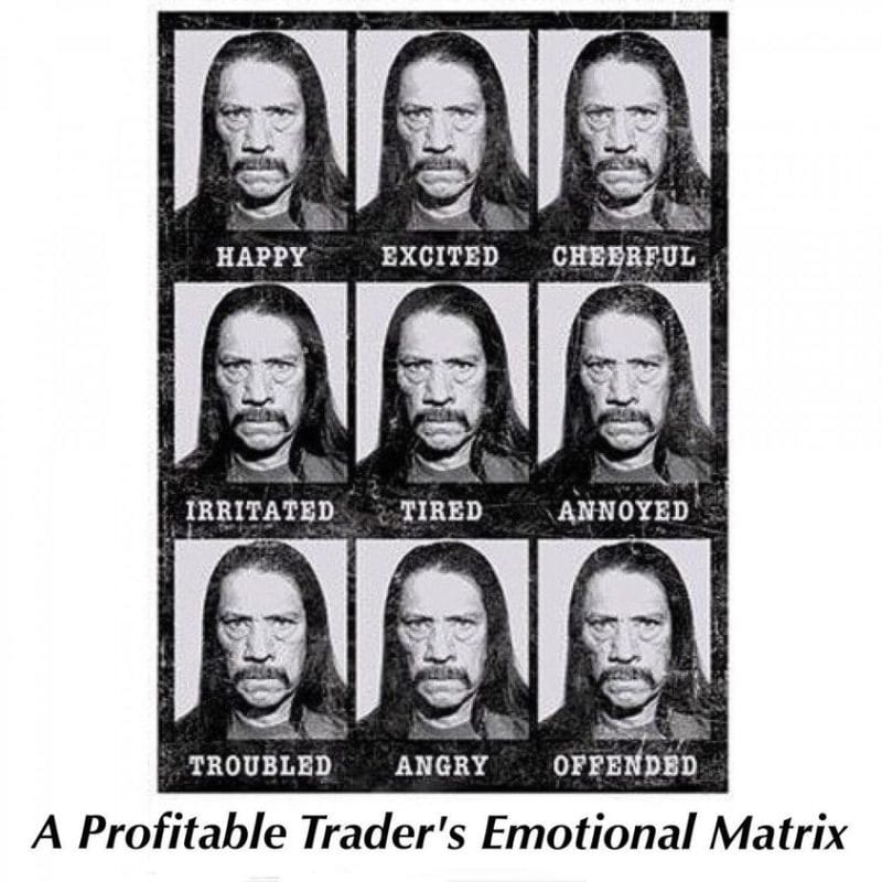 trading psychology