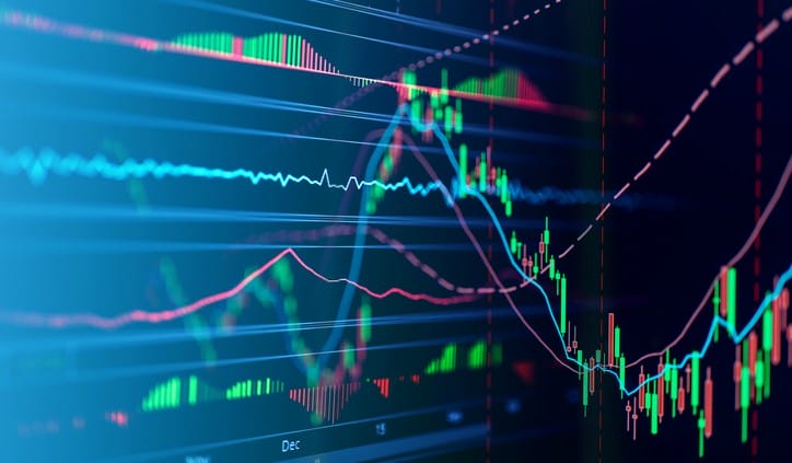 financial business stock market graph chart candle stick screen monitor