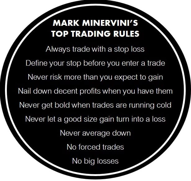 mark minervini top trading rules