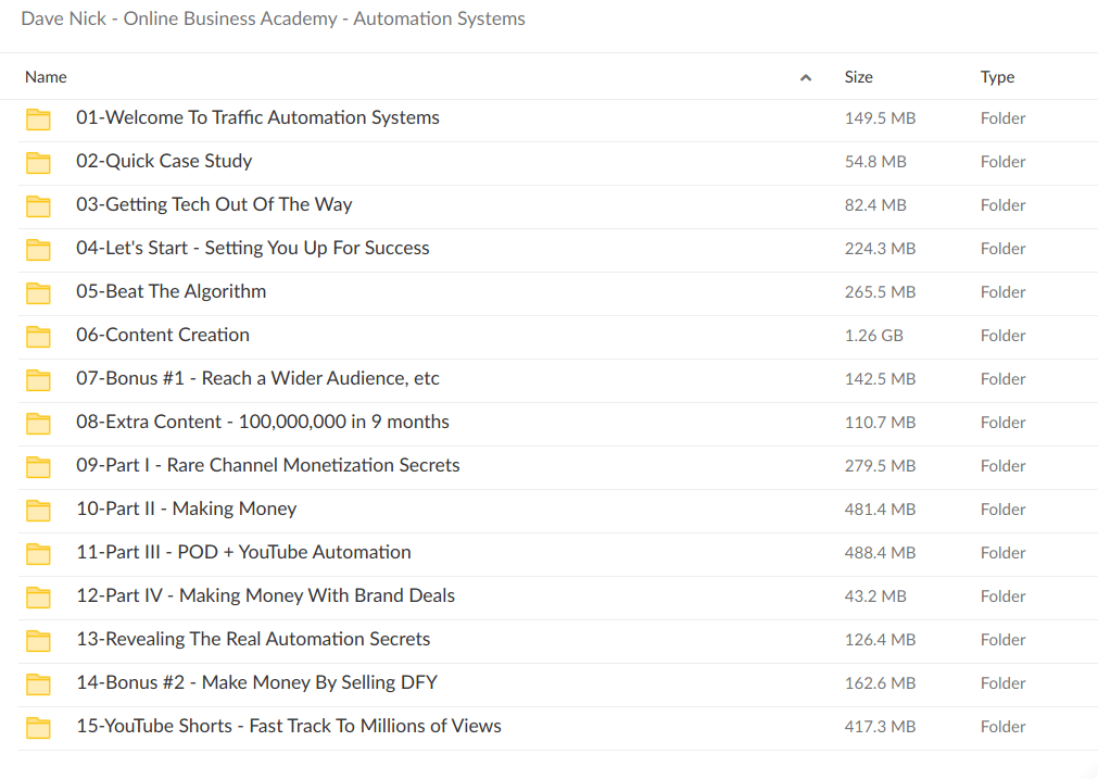 Dave Nick – Online Business Academy – Automation Systems