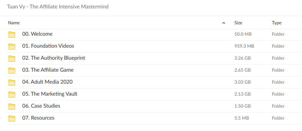 Tuan Vy – The Affiliate Intensive Mastermind Download