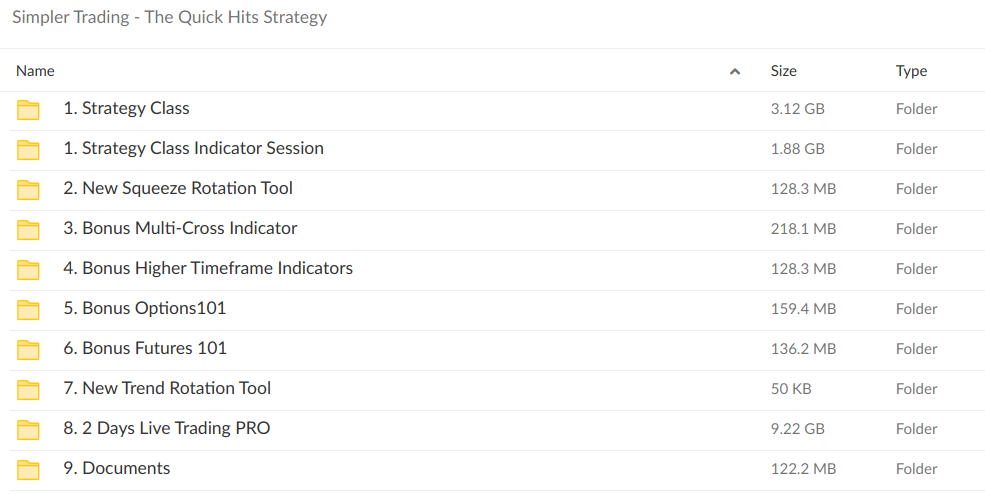 Simpler Trading – The Quick Hits Strategy PRO - download