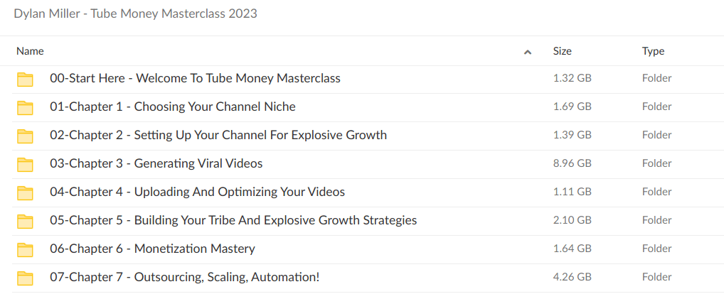 Dylan Miller Tube Money Masterclass 2023 - download