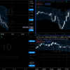 Pollinate Trading - Curvy Day Trading Strategy - feature img