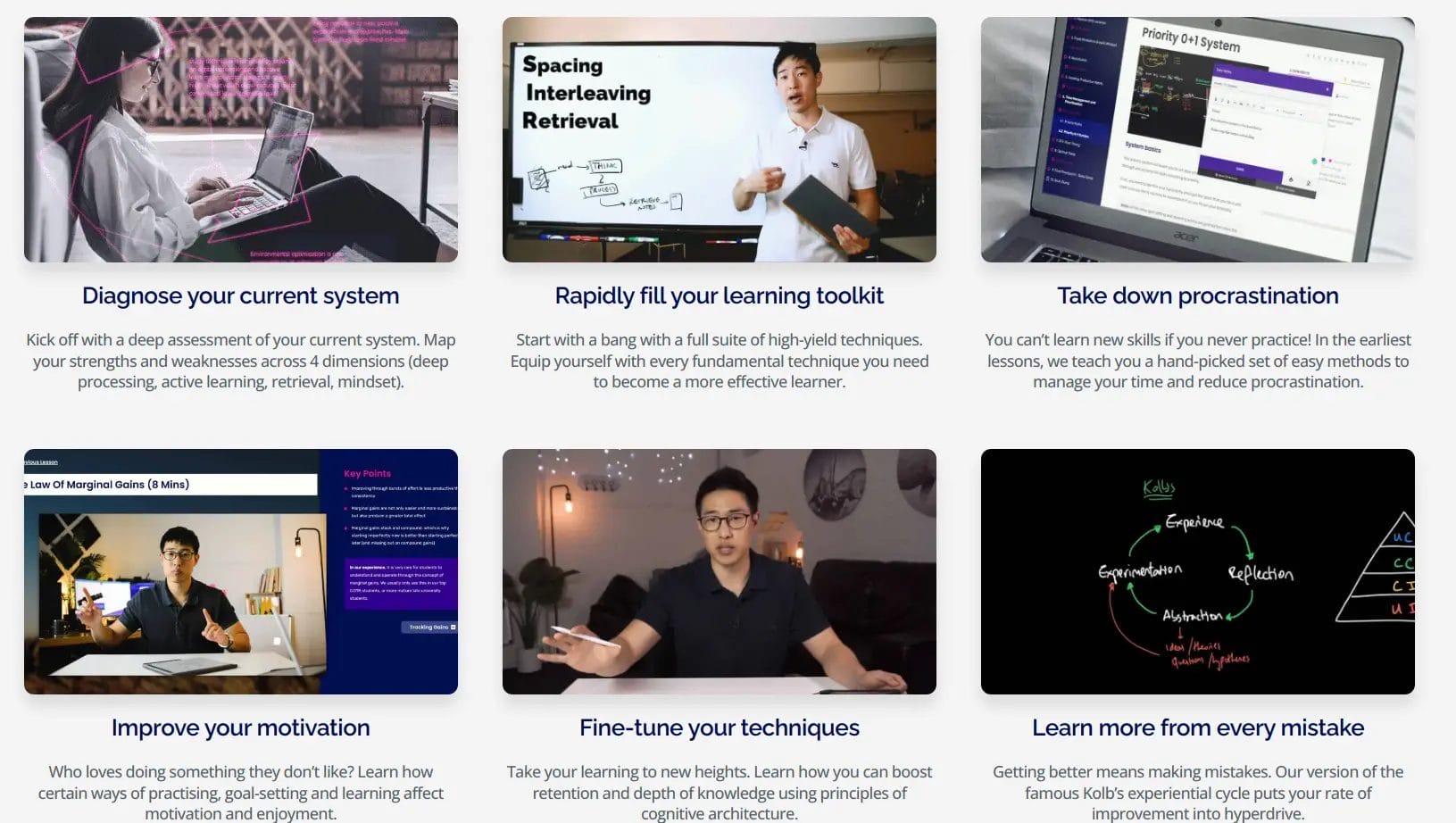 icanstudy techniques - step by step