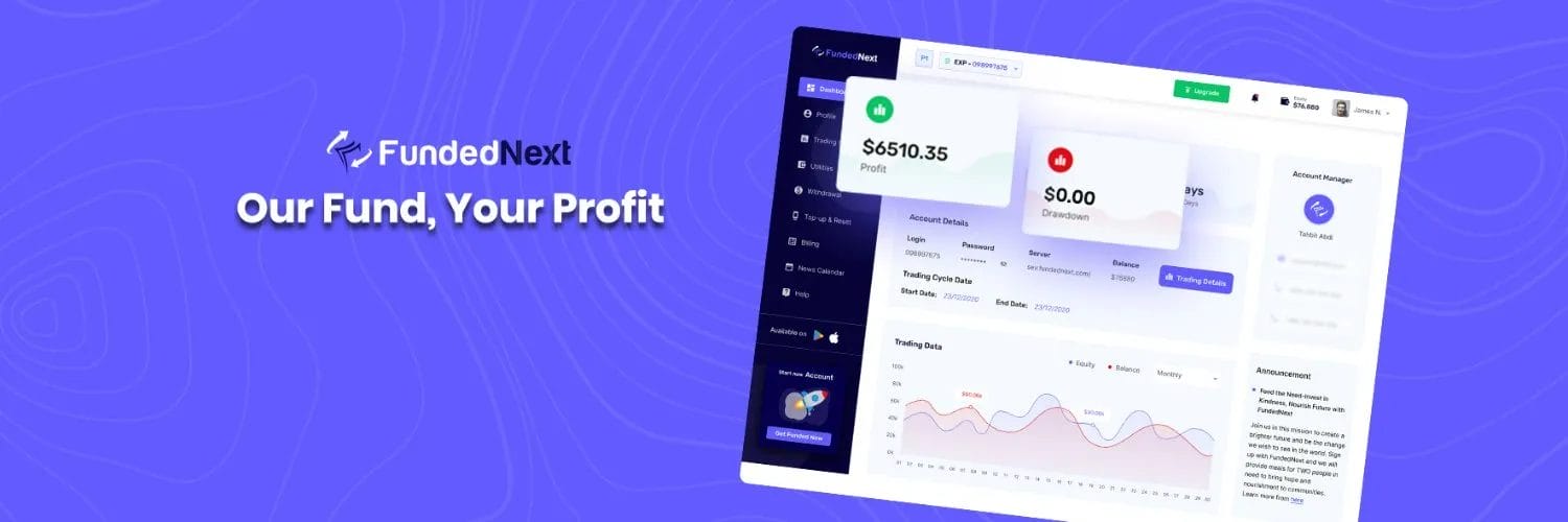 The Prop Trader ICT Trading Models