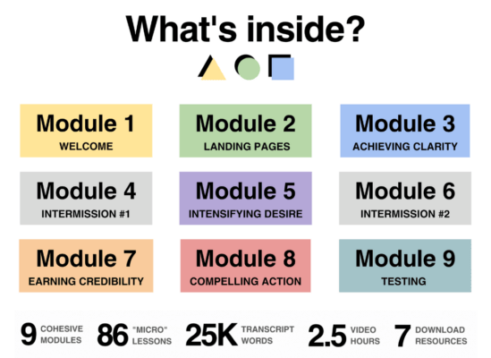 whats inside