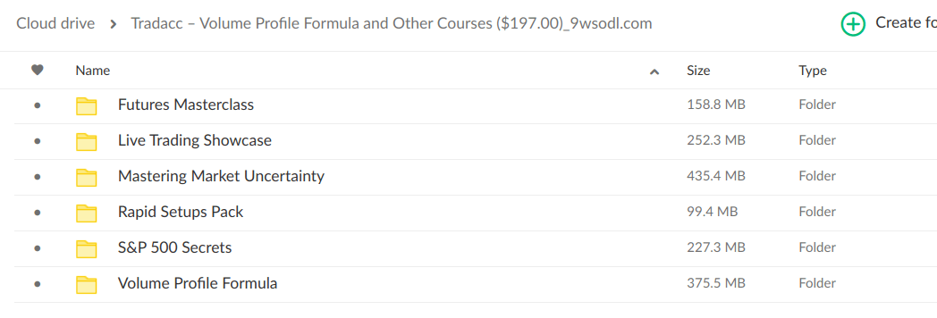 Proof of download for Tradacc courses