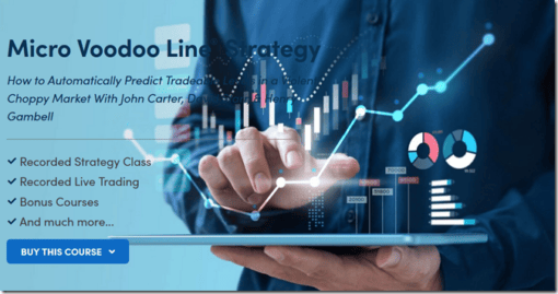 [GET] Simpler Trading – The New Micro Voodoo Line Strategy