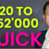 [VIP SHARE] Rafal Zuchowicz – $20-$52k Challenge