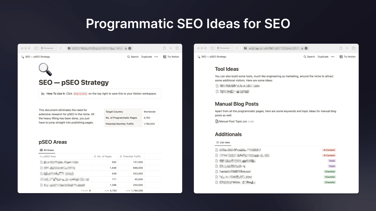 UntalkedSEO - Programmatic SEO Ideas for SEO Niche