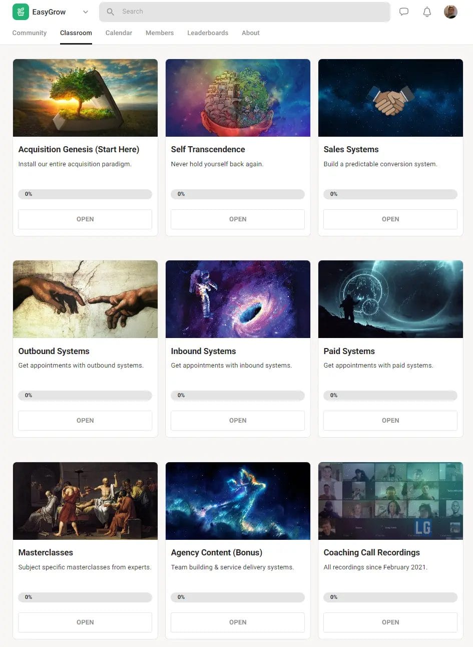 easy growth 2024 - dashboard