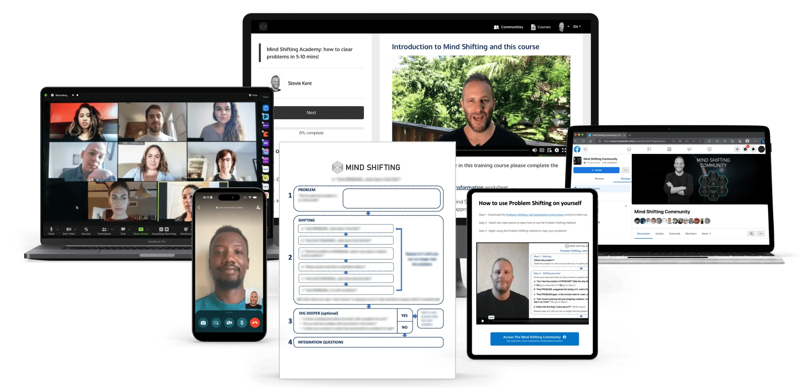 Naraya Nasarian - MINDSHIFTING COURSE DOWNLOAD