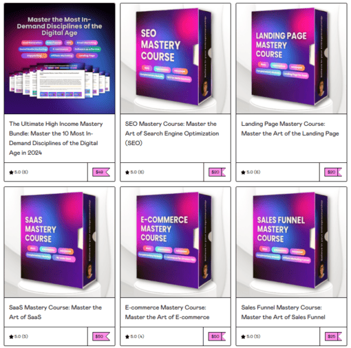 Miguel Anticona - Mastery Courses Bundle