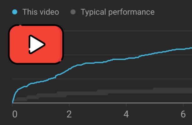David Liu - YouTube Storytelling: Beyond Retention Download