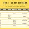 IPDA X 60 Day BOOTCAMP Download