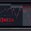 OMEGA Trading FX – Complete Omega Trading Course