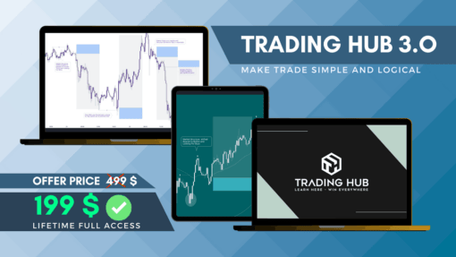 Trading Hub 4.0 Download