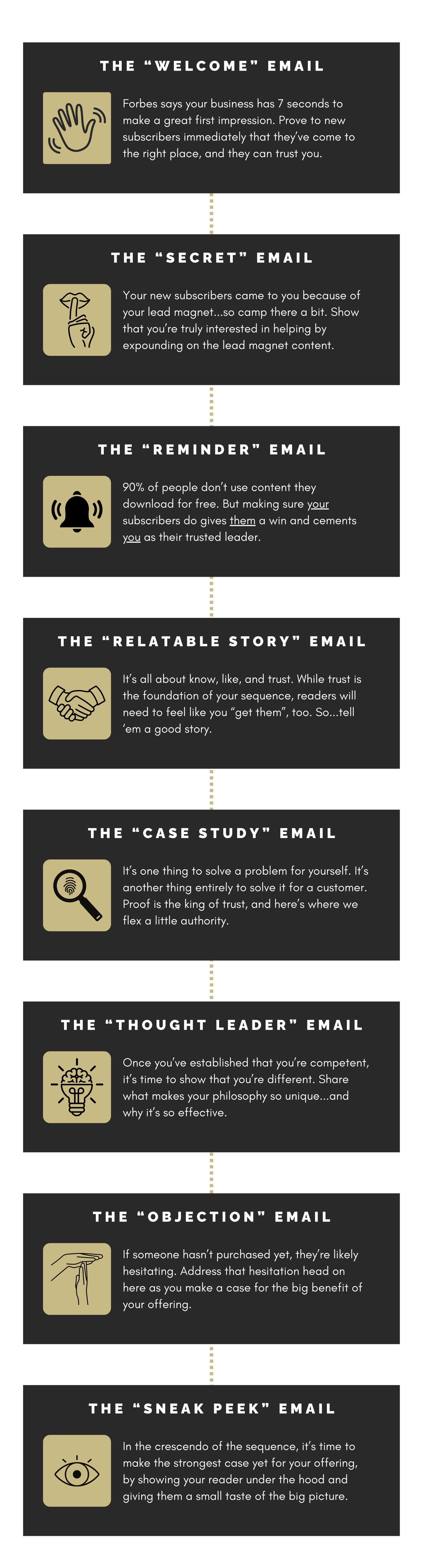 all+emails