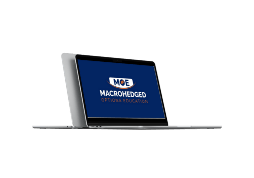 Macrohedged – Options Education