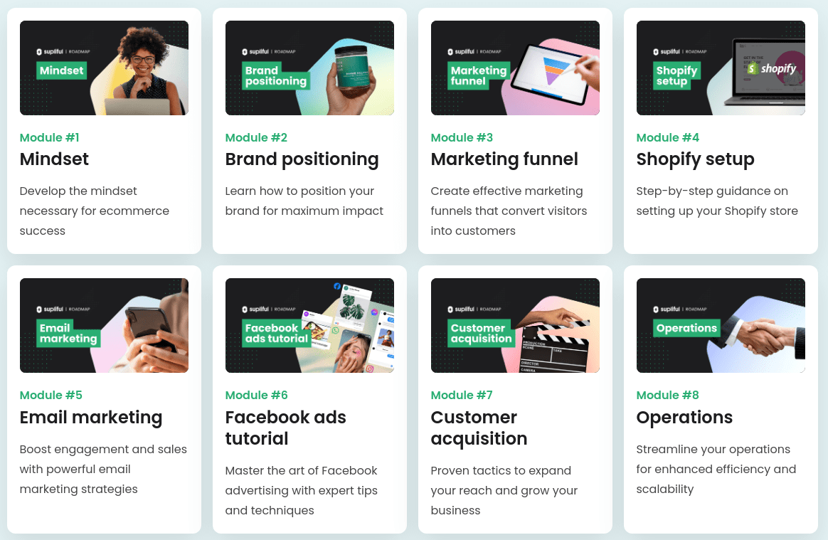 roadmap modules