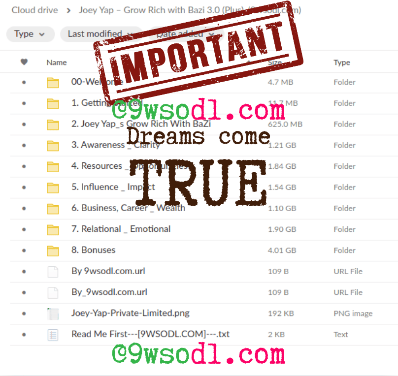 Files of Joey Yap - Grow Rich with Bazi 3.0 (Plus)