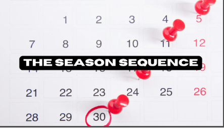 The Season Sequence