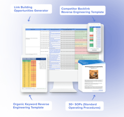Download ClickMinded – SEO SOP Toolkit