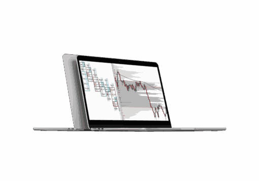 Price Action Volume Trader – Day Trading With Volume Profile & Orderflow