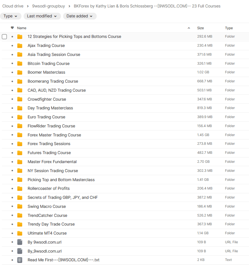 BKForex (Kathy Lien & Boris Schlossberg) - Complete 23 Courses Bundle - Proof of Files
