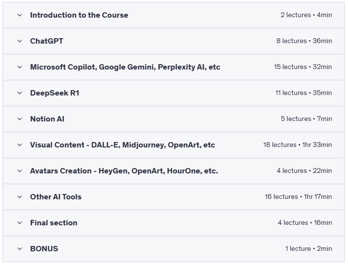 80 Days of GenAI Mastery Elevate Your Work & Life with AI - Course Content