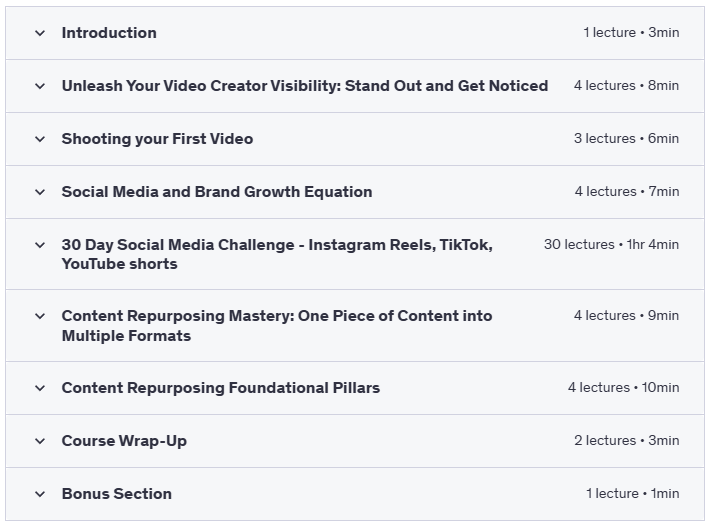 Content Creator's Roadmap - Ideation, Visibility, Repurposing - Course Content