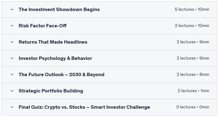 Crypto vs. Stocks 2025 - Risk, Return & Growth Showdown - Course Content