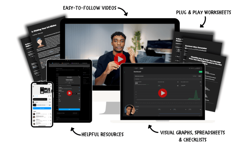 Download Montell Gordon – Digital Income Blueprint