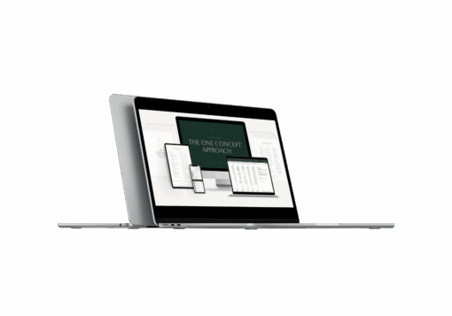 Melissa Yeager – Balanced Branding