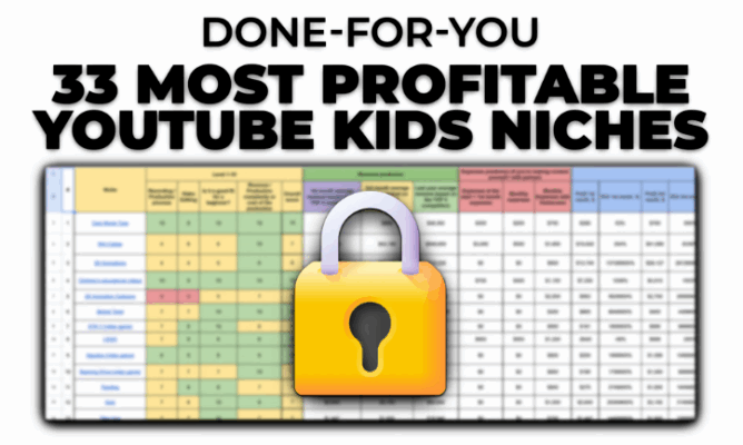 Done-For-You Niches