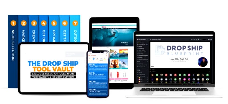Download Anton Kraly – Dropship Lifestyle Premium 2025